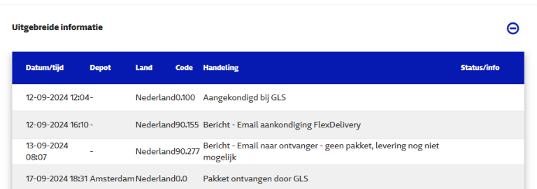 Ich habe dem GLS-Transporteur eine E-Mail geschickt und den Bericht erhalten, dass mein Paket noch nicht angekommen ist. Gibt es ein Problem?